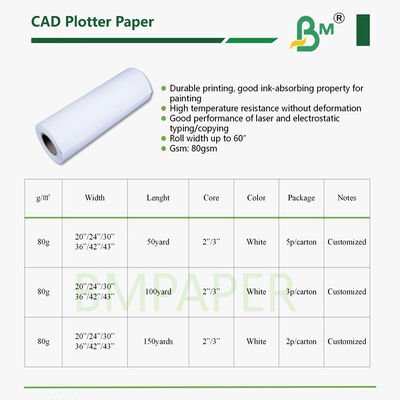 Kertas Plotter CAD Format Lebar A0 80gsm | 914mm × 50m, 5 Gulung Per Karton